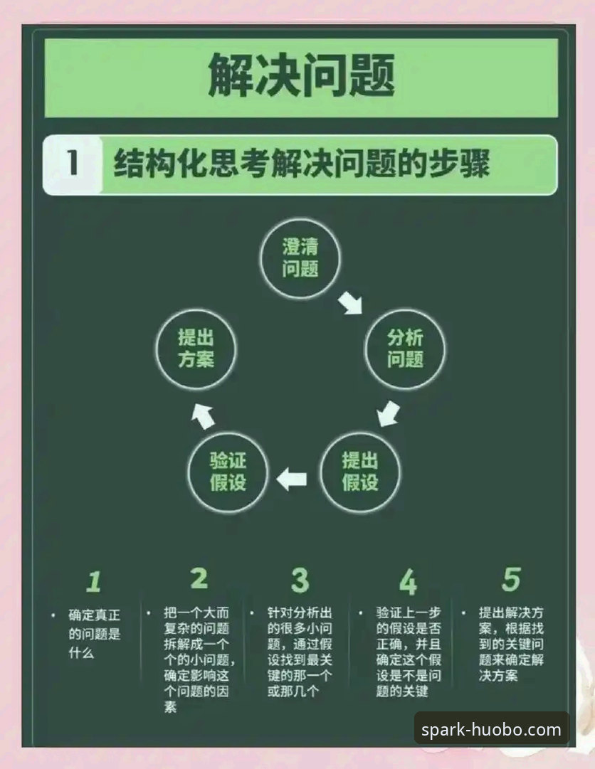 火博体育官网官方网址常见问题 新手必看:火博体育官网官方网址常见问题使用心得与解决技巧
