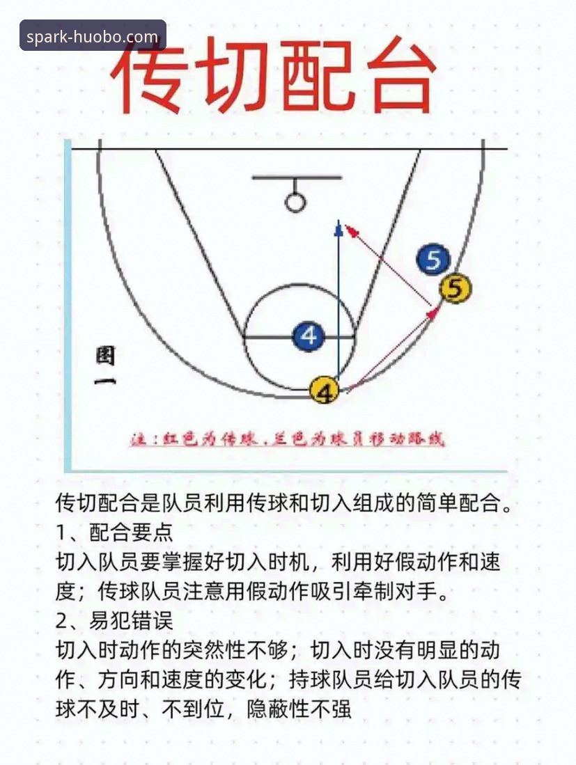 深度评测：资深用户老李手把手教你玩转火博体育官网体育赛事教程